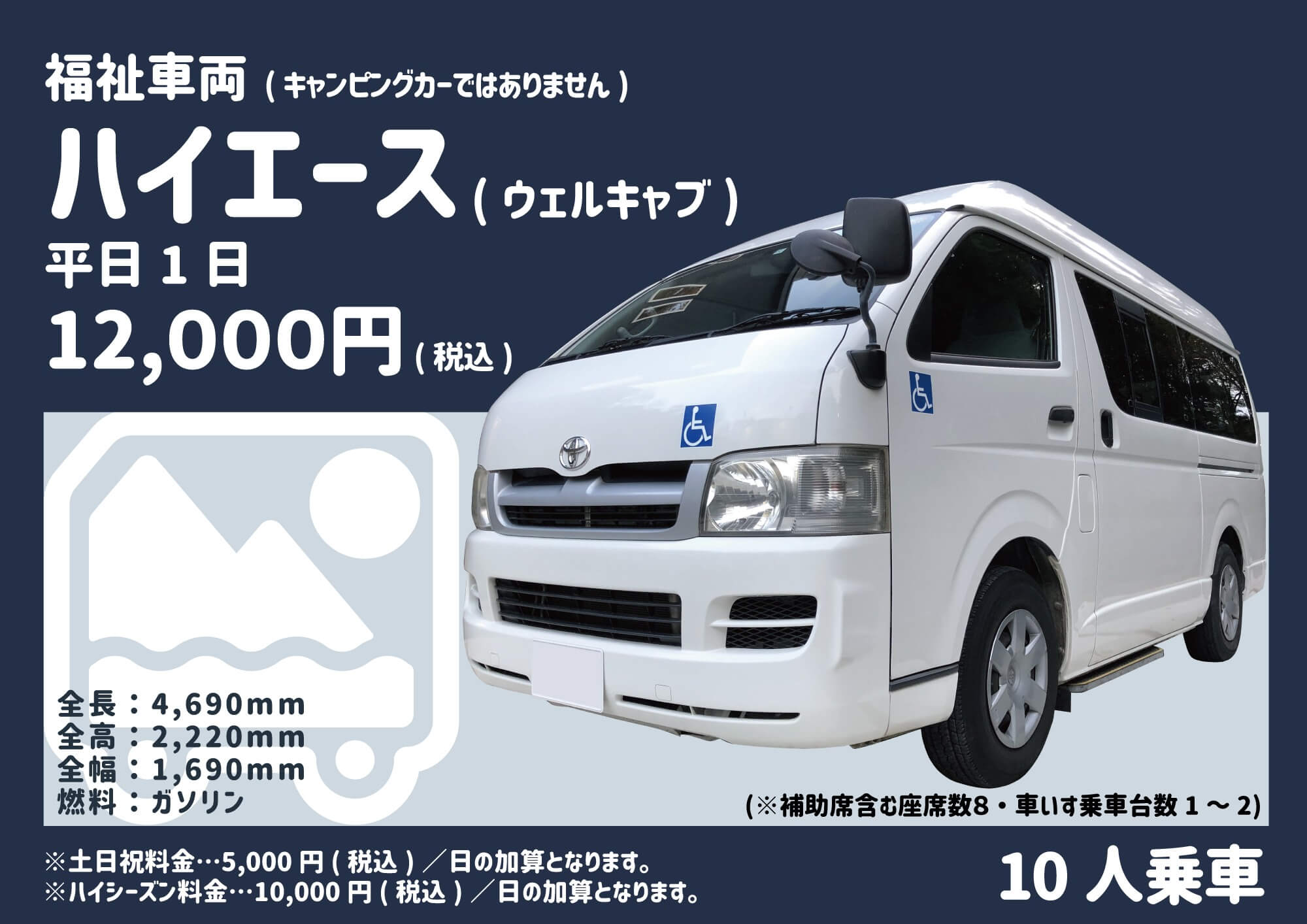 ハイエースバン ハイルーフ 福祉車両 車いす仕様車 8ナンバー 税金安い